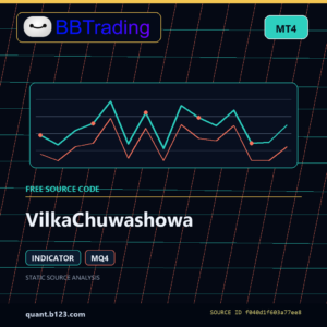 VilkaChuwashowa MT4 indicator source code download cover