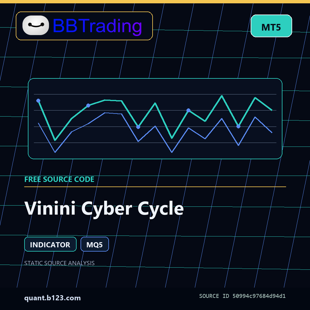 vinini-cyber-cycle-bbtrading-source-cover Vinini Cyber Cycle MT5 indicator source code download cover