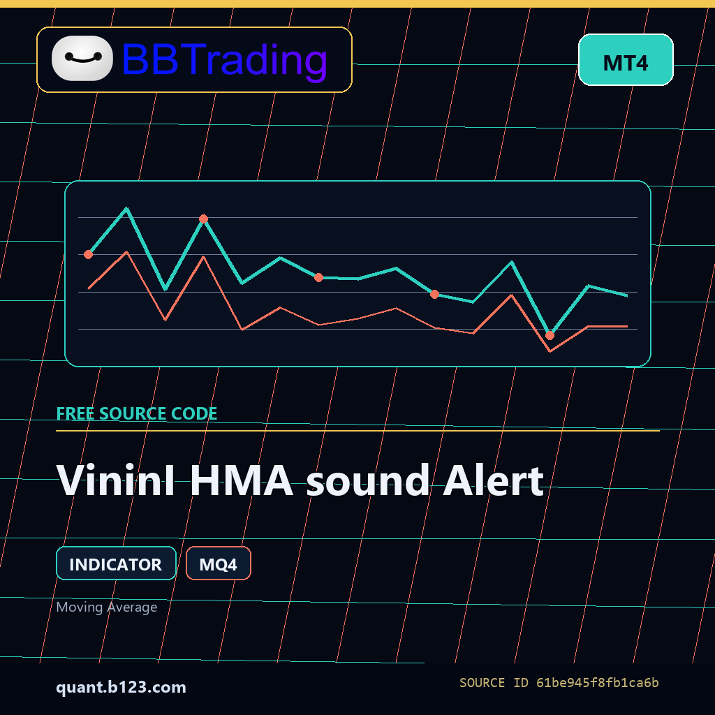 vinini-hma-sound-alert-bbtrading-source-cover VininI HMA sound Alert MT4 indicator source code download cover