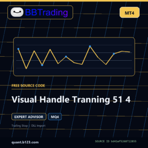 Visual Handle Tranning 51 4 MT4 EA source code download cover