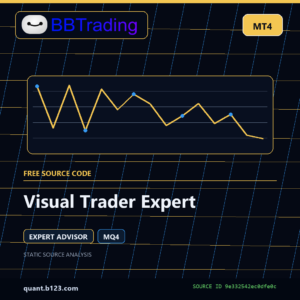 Visual Trader Expert MT4 EA source code download cover