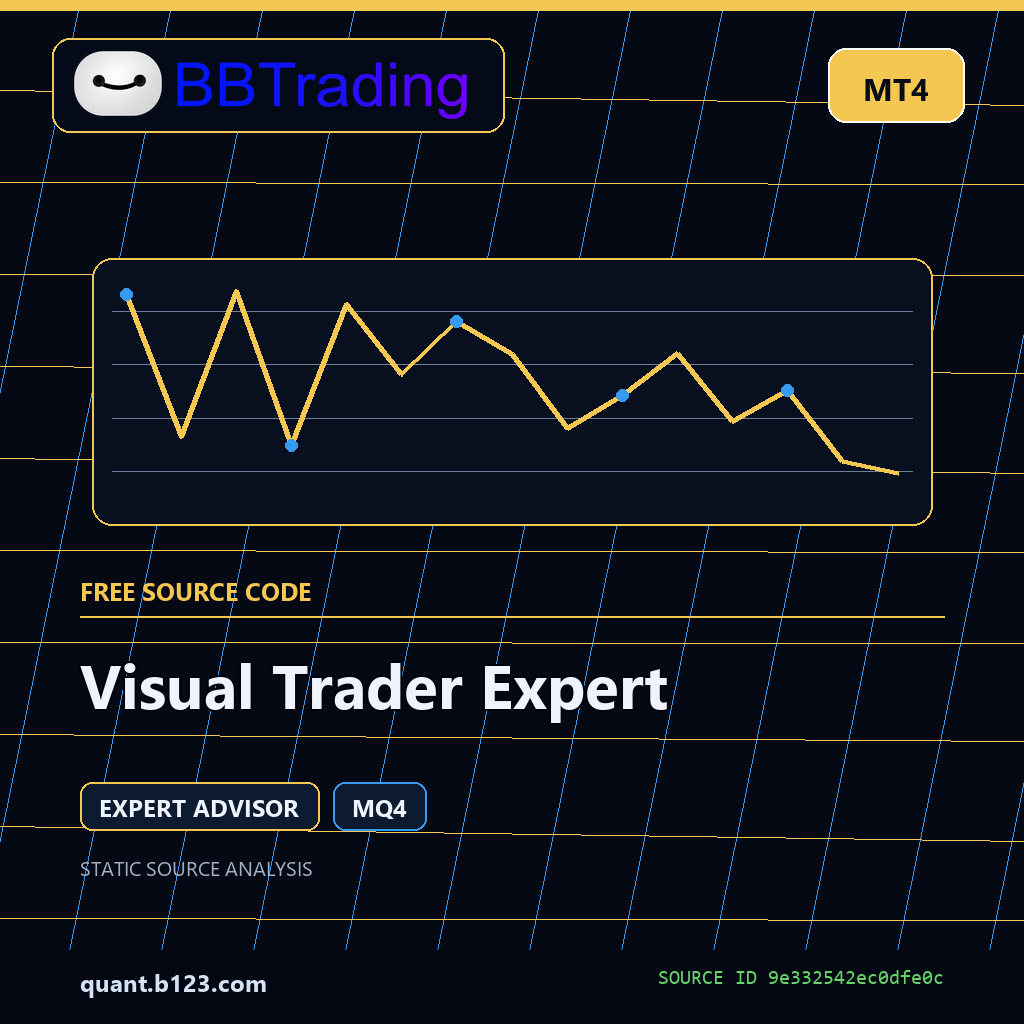 visual-trader-expert-bbtrading-source-cover Visual Trader Expert MT4 EA source code download cover
