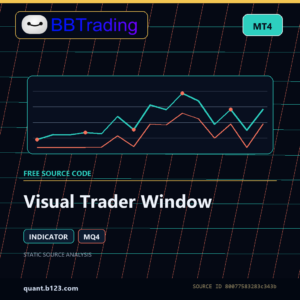 Visual Trader Window MT4 indicator source code download cover