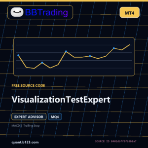 VisualizationTestExpert MT4 EA source code download cover