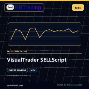 VisualTrader SELLScript MT4 EA source code download cover