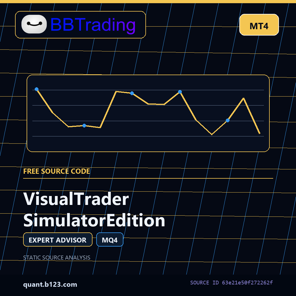 visualtrader-simulatoredition-bbtrading-source-cover VisualTrader SimulatorEdition MT4 EA source code download cover
