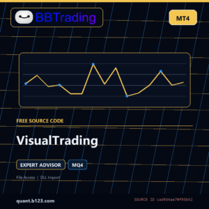 VisualTrading MT4 EA source code download cover