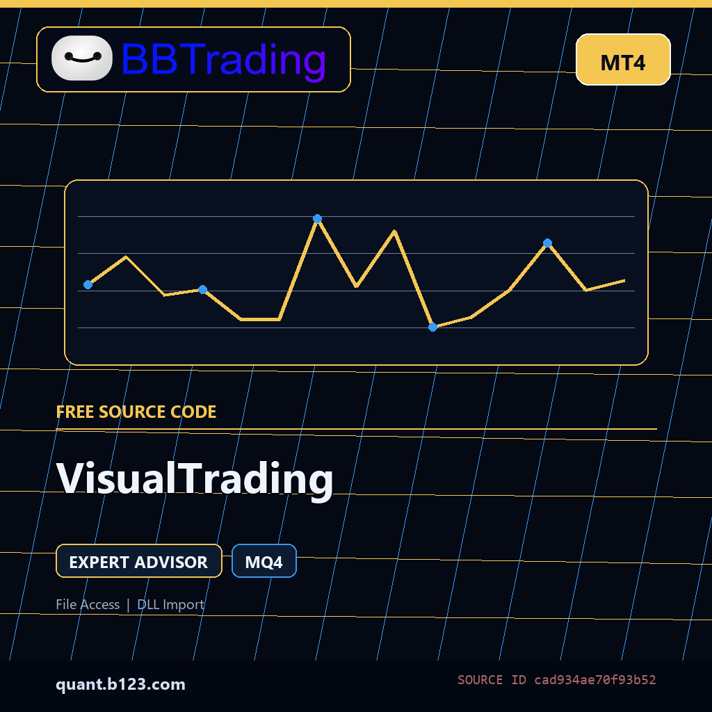 visualtrading-bbtrading-source-cover VisualTrading MT4 EA source code download cover