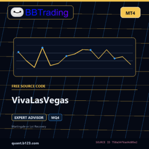 VivaLasVegas MT4 EA source code download cover