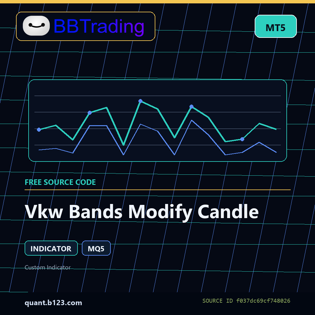 vkw-bands-modify-candle-bbtrading-source-cover Vkw Bands Modify Candle MT5 indicator source code download cover