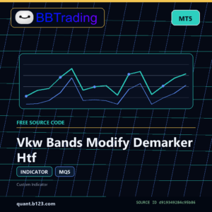 Vkw Bands Modify Demarker Htf MT5 indicator source code download cover