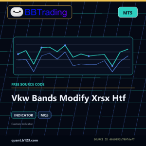 Vkw Bands Modify Xrsx Htf MT5 indicator source code download cover