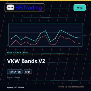 VKW Bands V2 MT4 indicator source code download cover