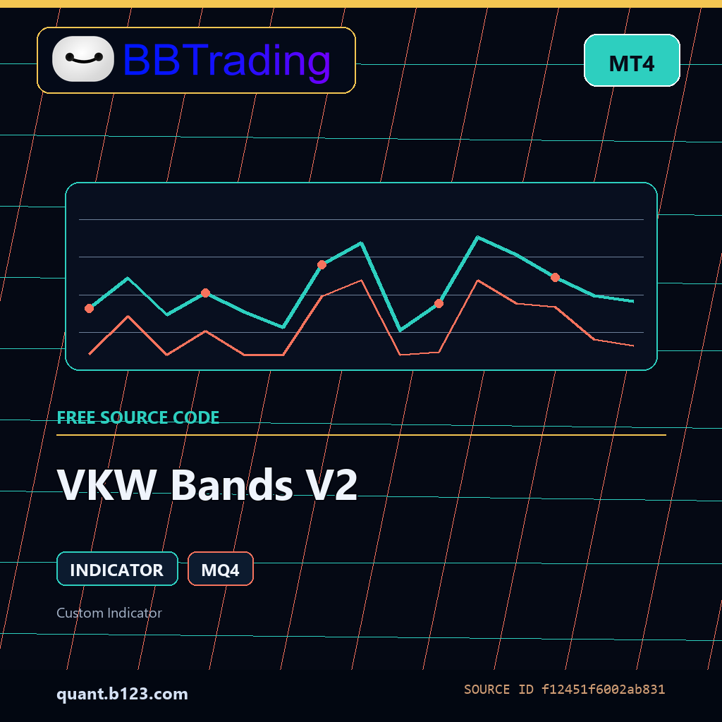 vkw-bands-v2-bbtrading-source-cover VKW Bands V2 MT4 indicator source code download cover