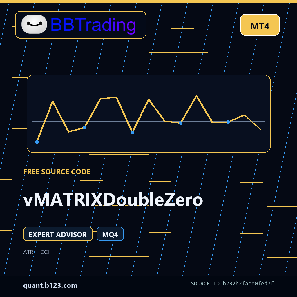 vmatrixdoublezero-bbtrading-source-cover vMATRIXDoubleZero MT4 EA source code download cover