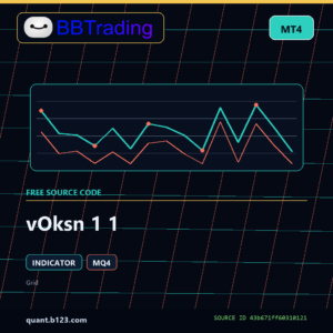vOksn 1 1 MT4 indicator source code download cover