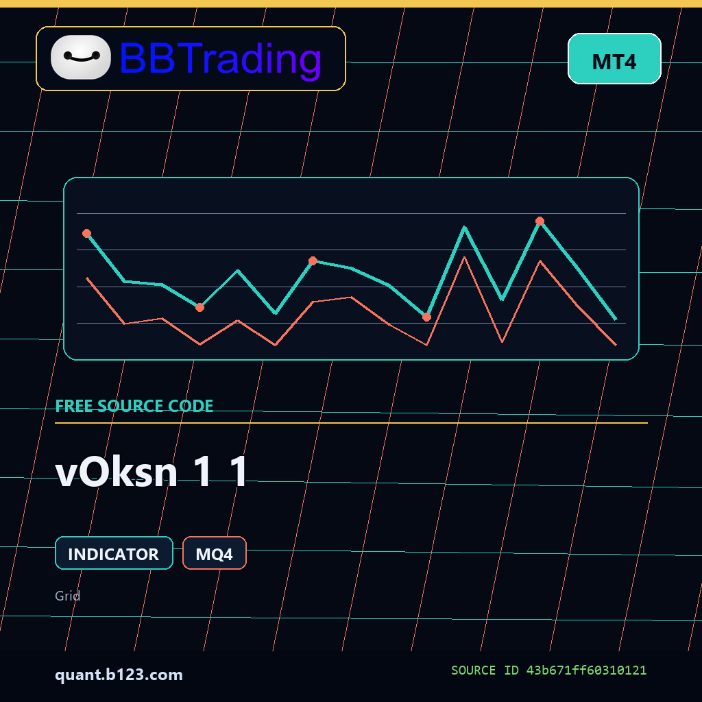 voksn-1-1-bbtrading-source-cover vOksn 1 1 MT4 indicator source code download cover