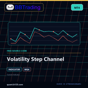 Volatility Step Channel MT4 indicator source code download cover
