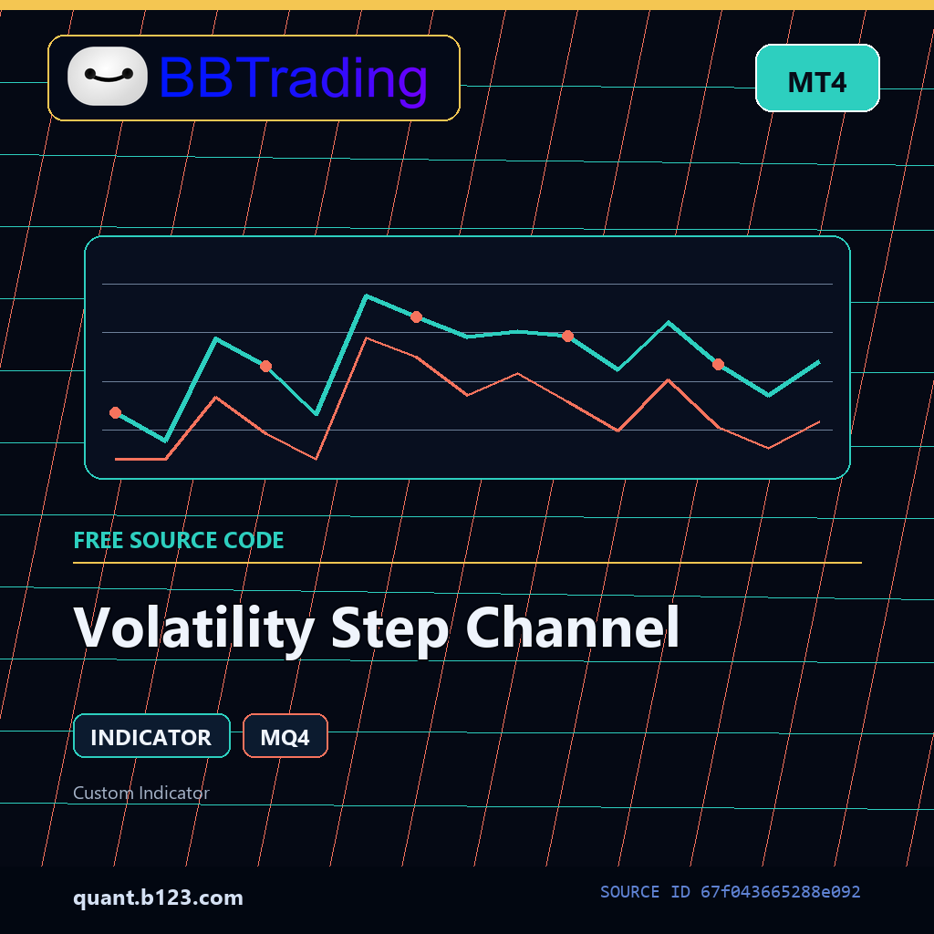 volatility-step-channel-bbtrading-source-cover Volatility Step Channel MT4 indicator source code download cover