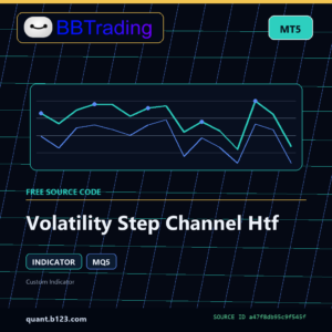 Volatility Step Channel Htf MT5 indicator source code download cover