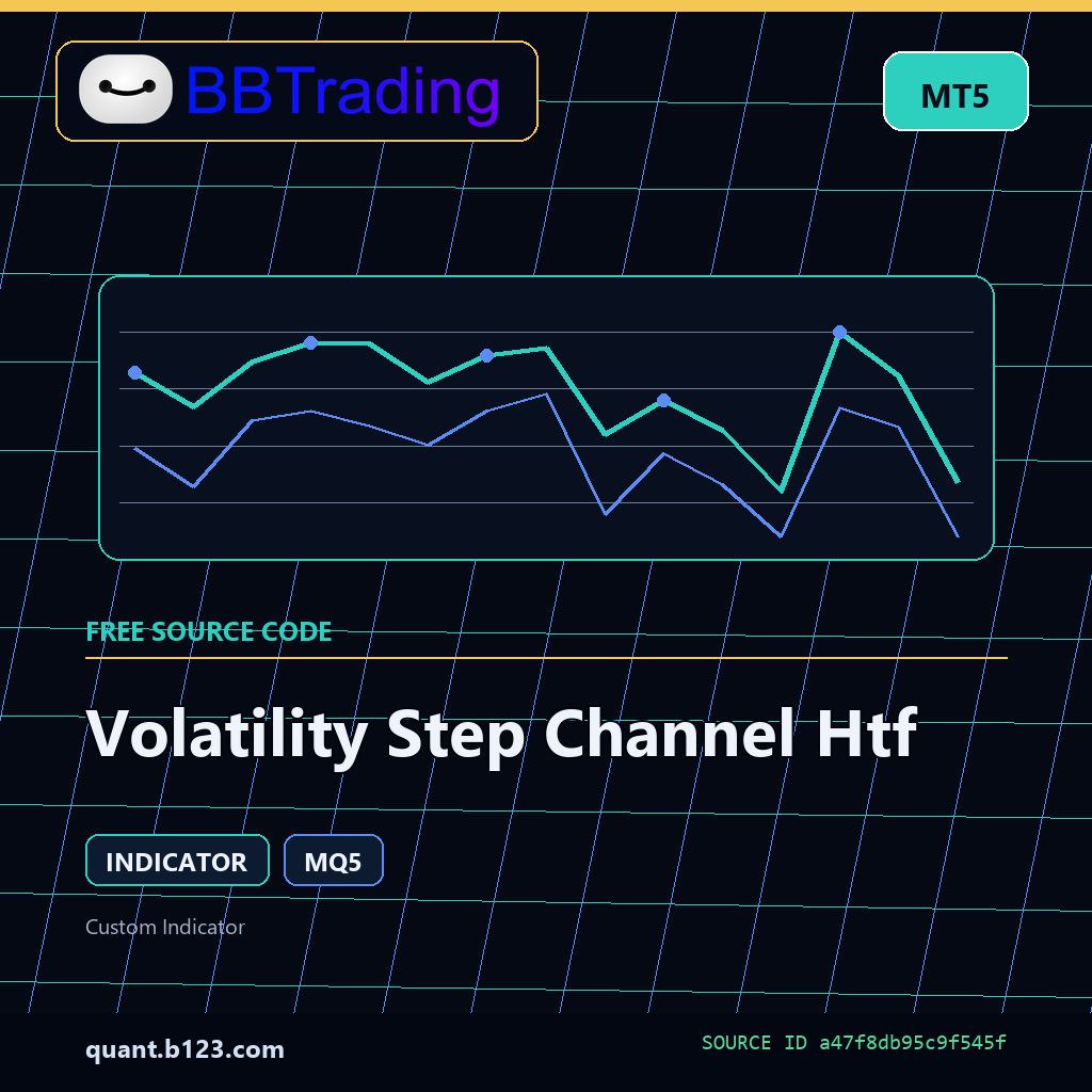 volatility-step-channel-htf-bbtrading-source-cover Volatility Step Channel Htf MT5 indicator source code download cover
