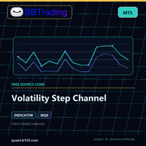 Volatility Step Channel MT5 indicator source code download cover