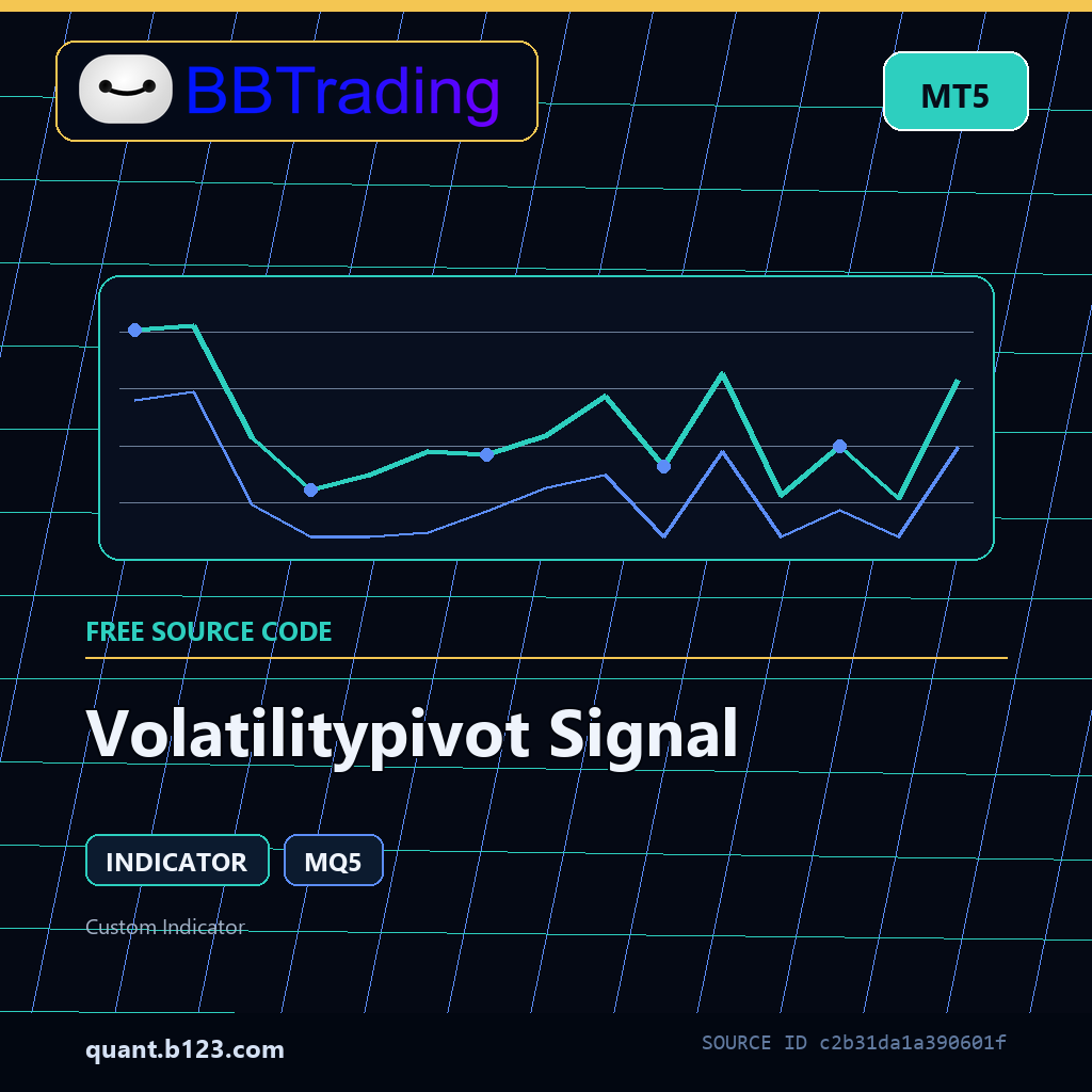 volatilitypivot-signal-bbtrading-source-cover Volatilitypivot Signal MT5 indicator source code download cover