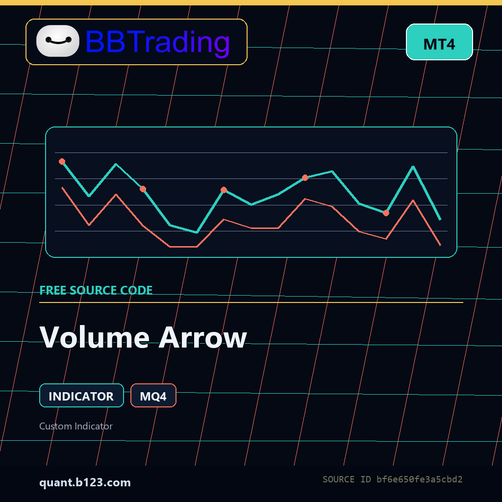 volume-arrow-bbtrading-source-cover Volume Arrow MT4 indicator source code download cover