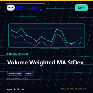 Volume Weighted MA StDev MT5 indicator source code download cover