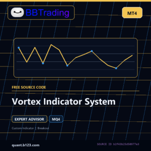 Vortex Indicator System MT4 EA source code download cover