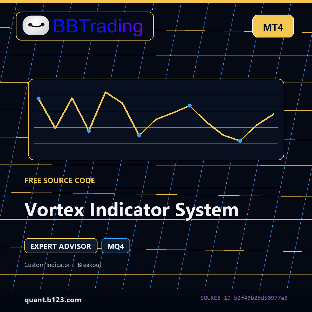 vortex-indicator-system-bbtrading-source-cover Vortex Indicator System MT4 EA source code download cover