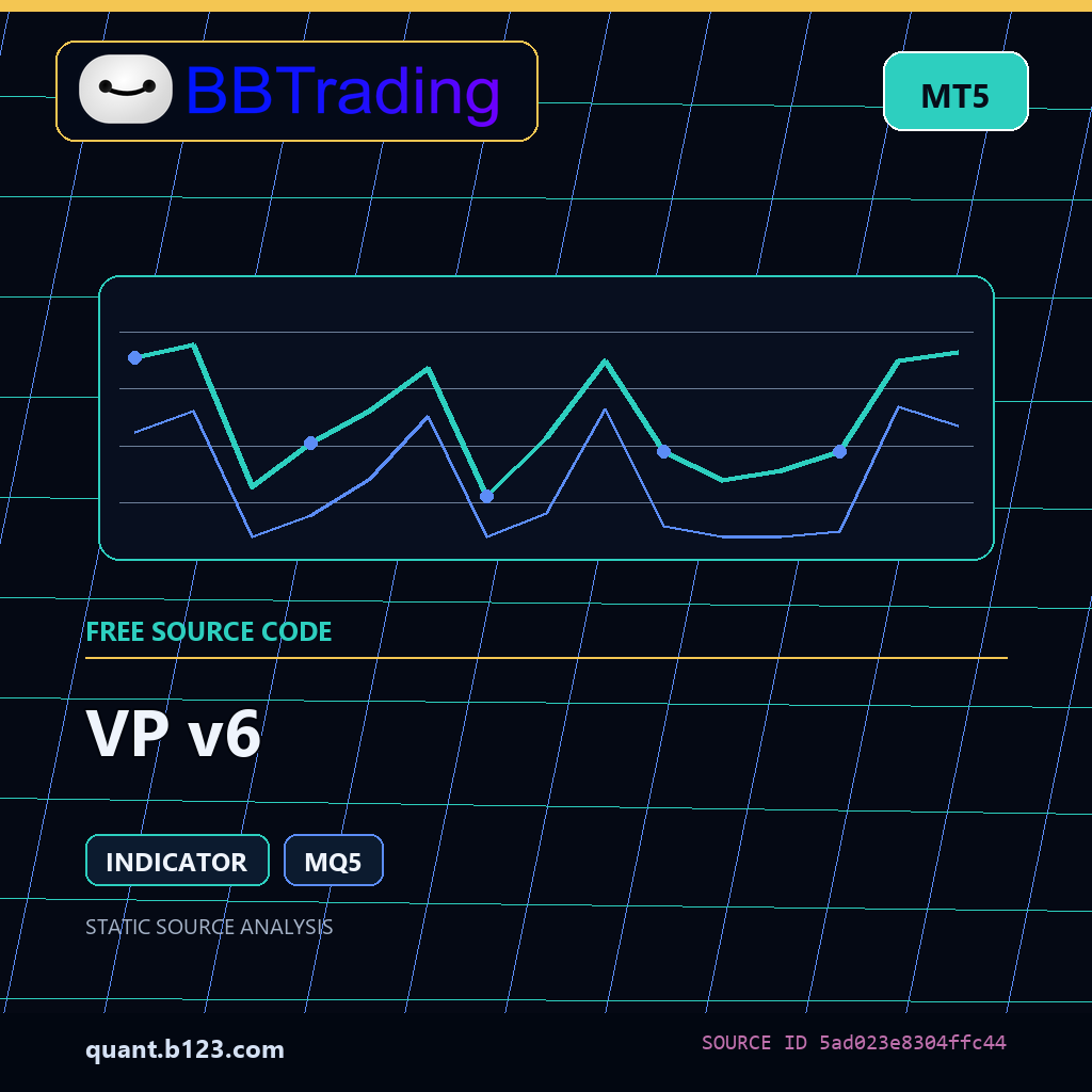 vp-v6-bbtrading-source-cover VP v6 MT5 indicator source code download cover