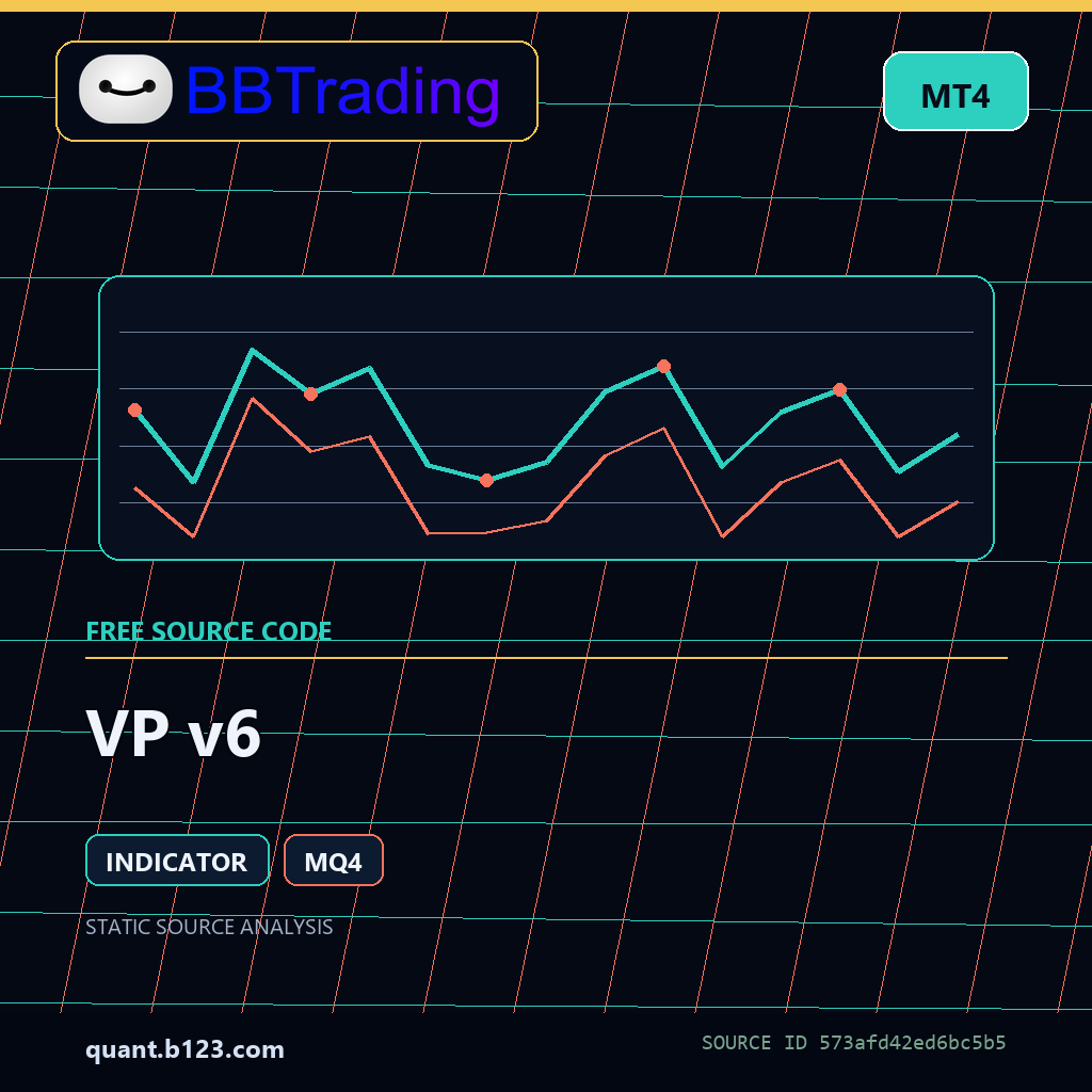 vp-v6-mt4-bbtrading-source-cover VP v6 MT4 indicator source code download cover