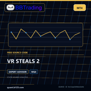 VR STEALS 2 MT4 EA source code download cover