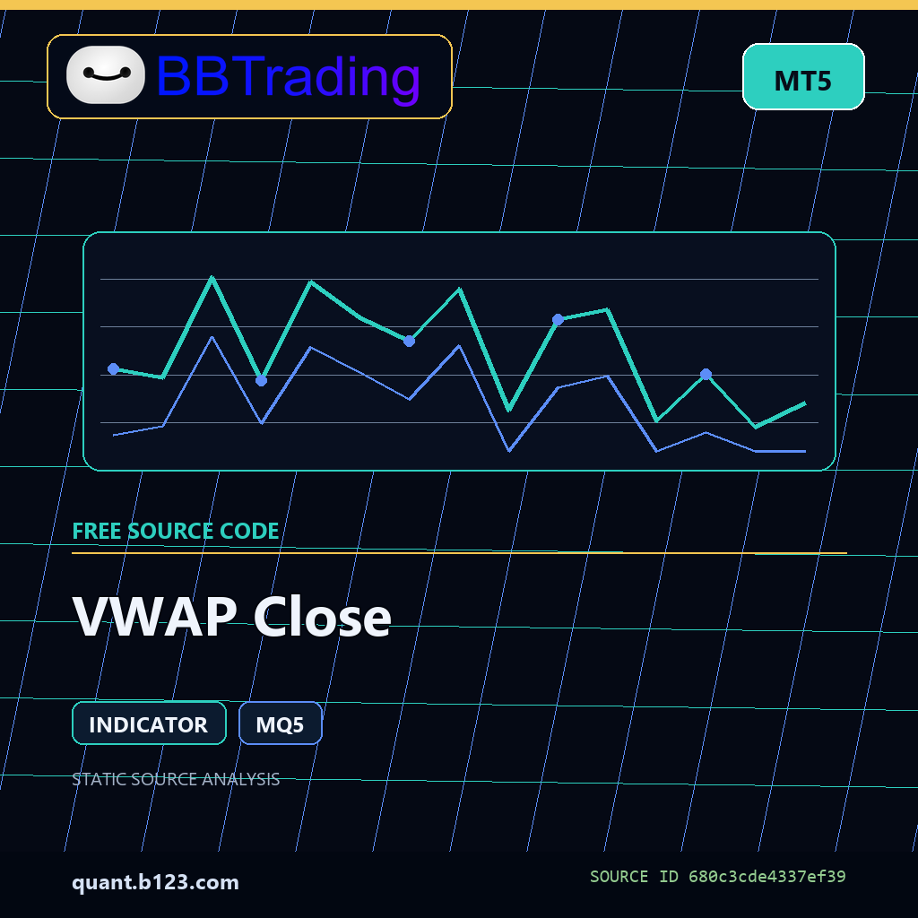 vwap-close-bbtrading-source-cover VWAP Close MT5 indicator source code download cover