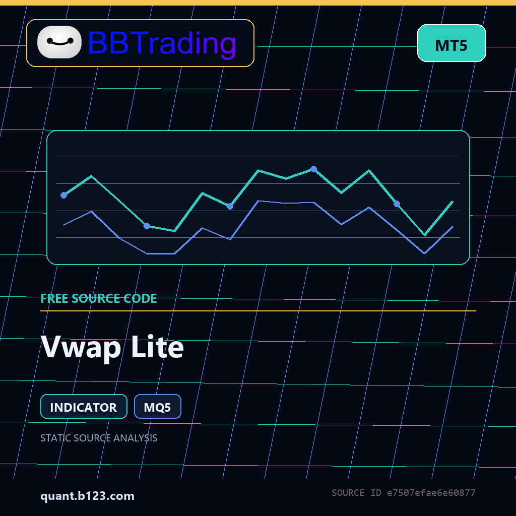 vwap-lite-bbtrading-source-cover Vwap Lite MT5 indicator source code download cover