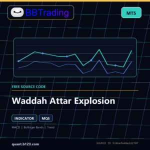 Waddah Attar Explosion MT5 indicator source code download cover