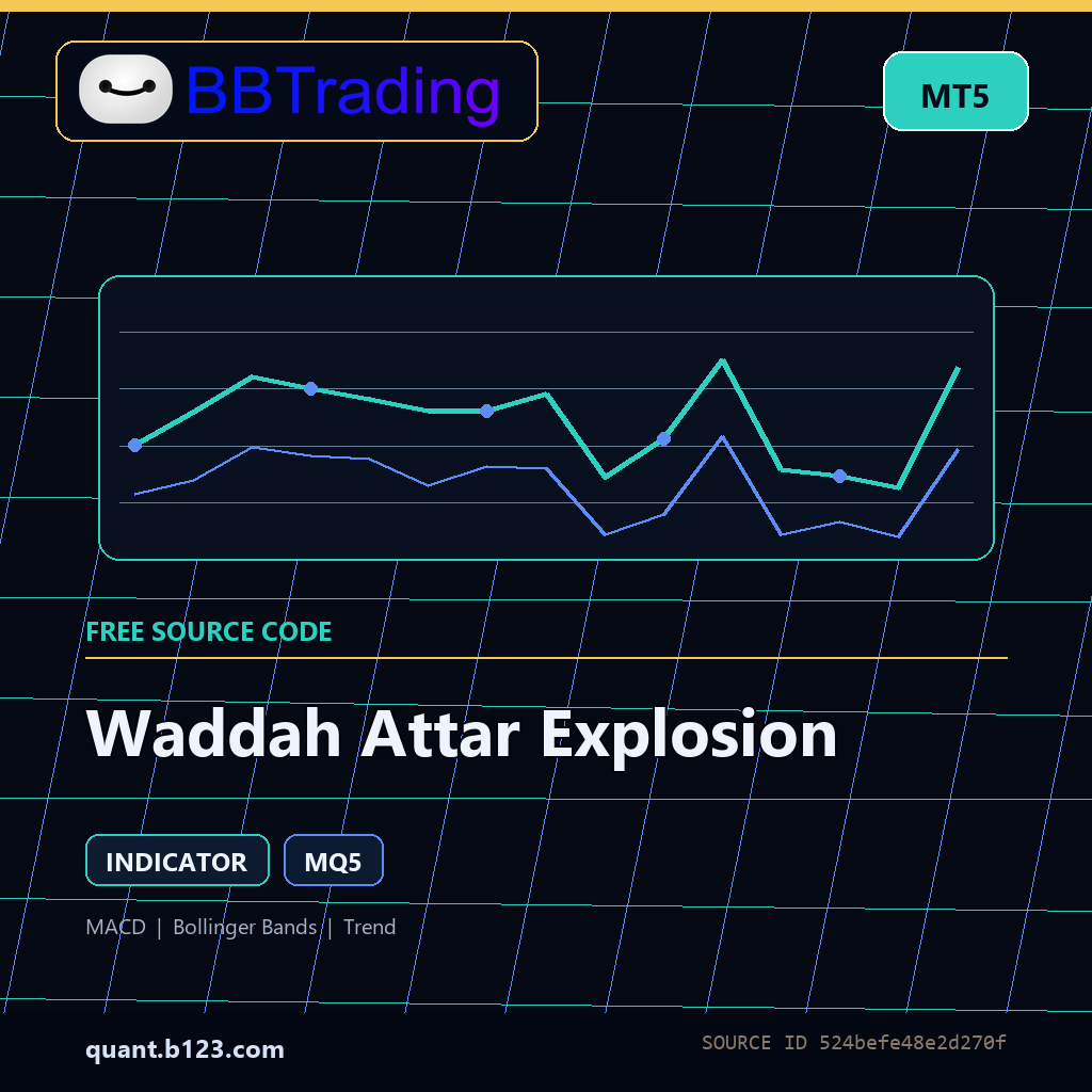 waddah-attar-explosion-bbtrading-source-cover Waddah Attar Explosion MT5 indicator source code download cover