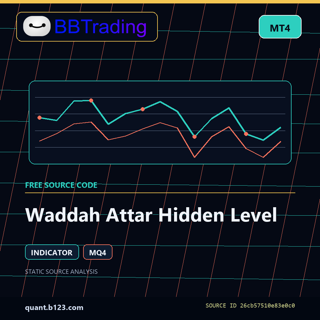 waddah-attar-hidden-level-bbtrading-source-cover Waddah Attar Hidden Level MT4 indicator source code download cover