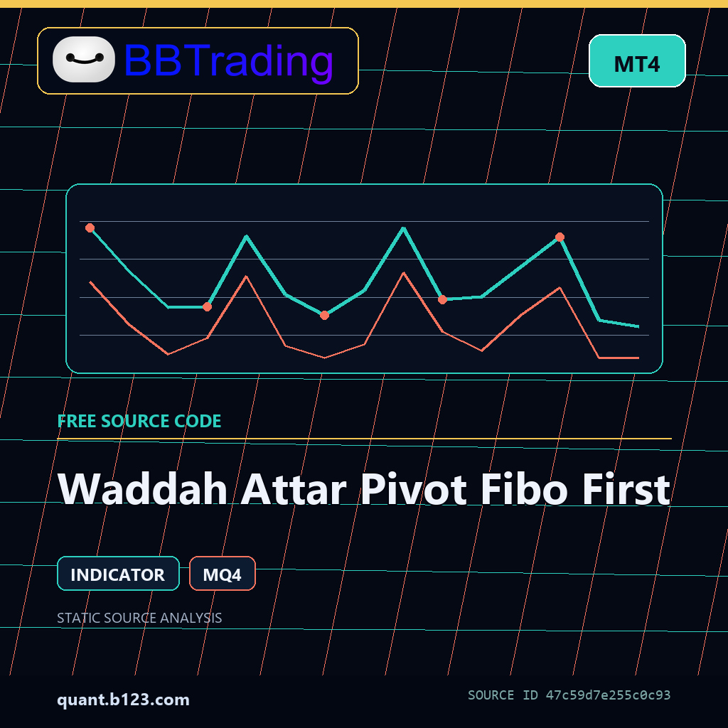 waddah-attar-pivot-fibo-first-bbtrading-source-cover Waddah Attar Pivot Fibo First MT4 indicator source code download cover