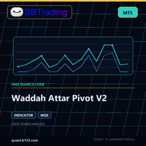 Waddah Attar Pivot V2 MT5 indicator source code download cover
