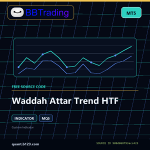 Waddah Attar Trend HTF MT5 indicator source code download cover