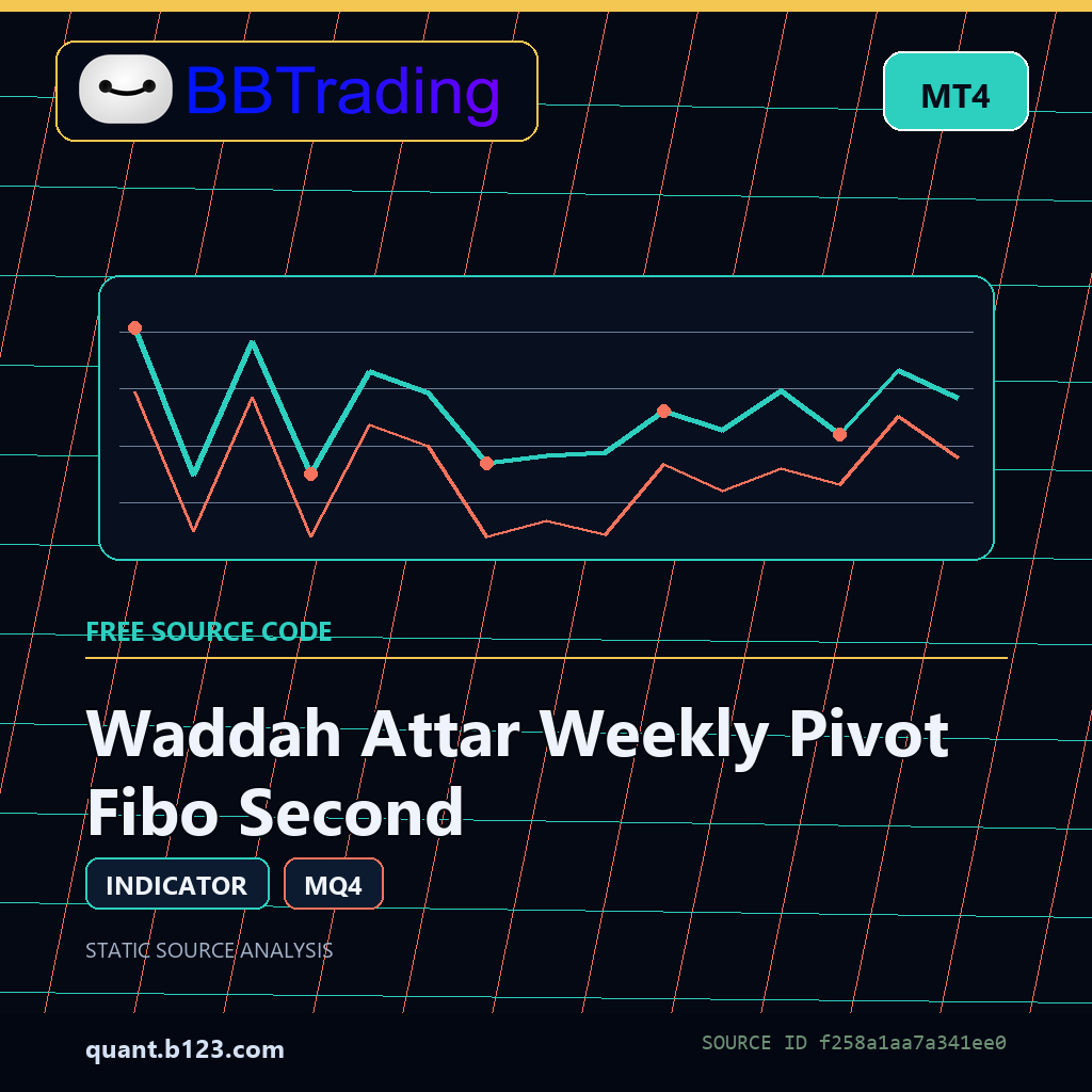 waddah-attar-weekly-pivot-fibo-second-bbtrading-source-cover Waddah Attar Weekly Pivot Fibo Second MT4 indicator source code download cover
