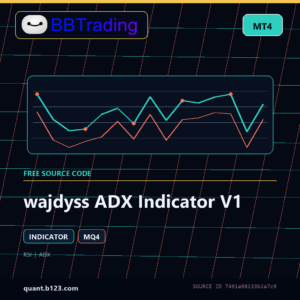 wajdyss ADX Indicator V1 MT4 indicator source code download cover
