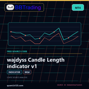 wajdyss Candle Length indicator v1 MT4 indicator source code download cover