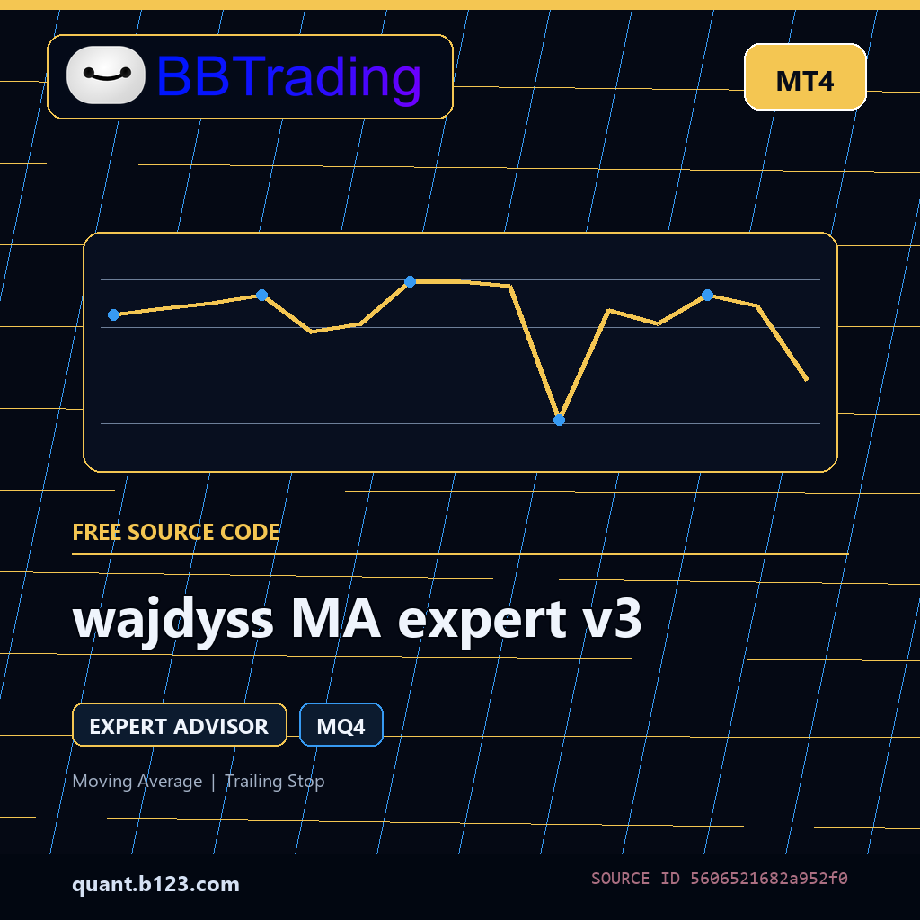 wajdyss-ma-expert-v3-bbtrading-source-cover wajdyss MA expert v3 MT4 EA source code download cover