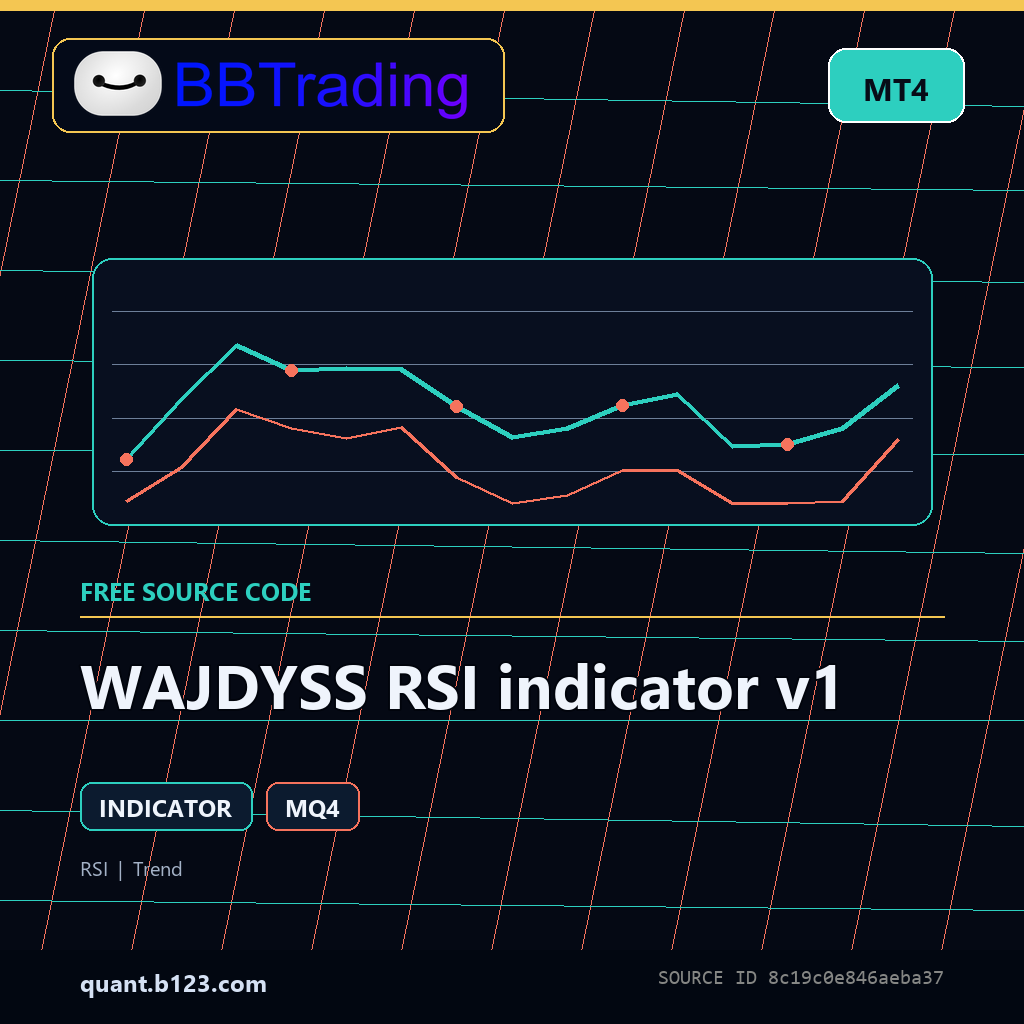 wajdyss-rsi-indicator-v1-bbtrading-source-cover WAJDYSS RSI indicator v1 MT4 indicator source code download cover