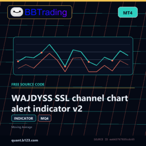 WAJDYSS SSL channel chart alert indicator v2 MT4 indicator source code download cover