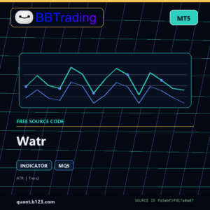 Watr MT5 indicator source code download cover