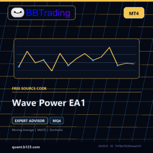 Wave Power EA1 MT4 EA source code download cover